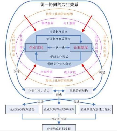 米乐M6:一世是多少年?(一世祖等于多少年)